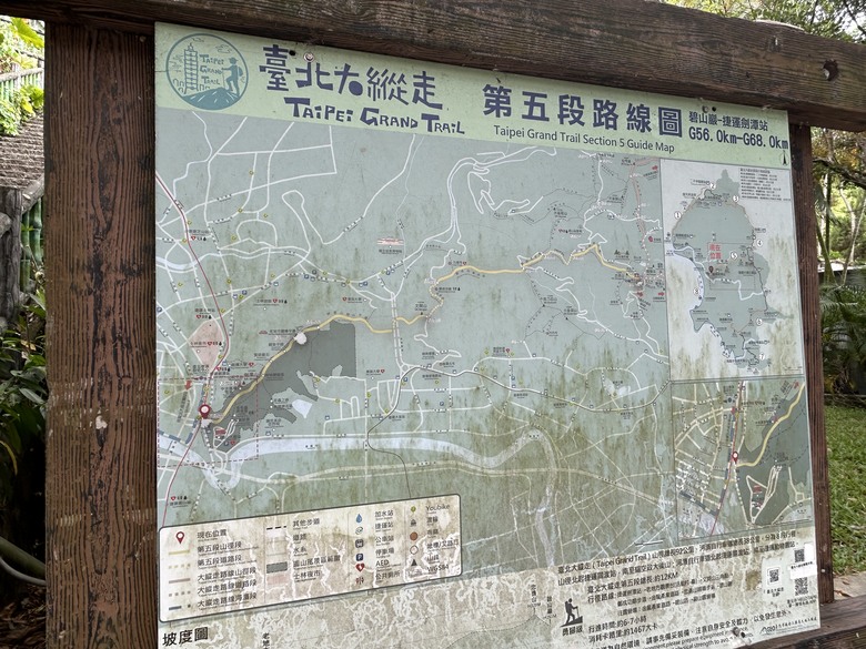 搭 捷 運 登 走 劍 潭 山 親 山 步 道