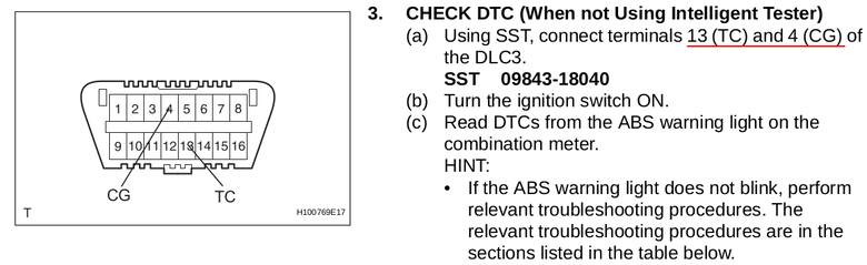 DIY維修 2010 RAV4 2WD 後輪 ABS sensor