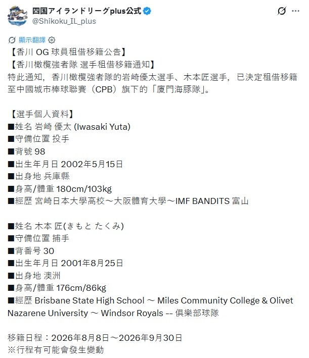 7 名古巴球員與中國職業棒球聯賽敲定簽約協議