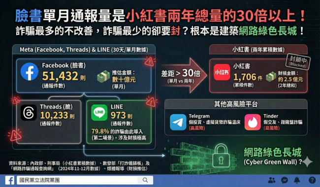 點我看大圖