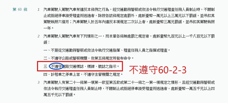 違反60-2-3不遵守,實際上的違規有哪些呢? 直接帶你看紅單