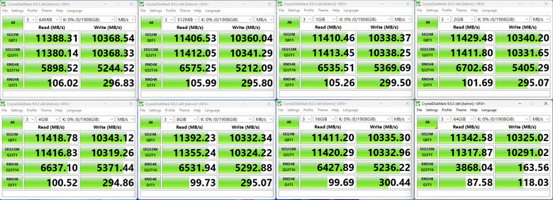 【開箱簡測】Biwin M560 PCIe Gen5.0 x4 NVMe HMB 2TB SSD 效能簡測 (圖多)