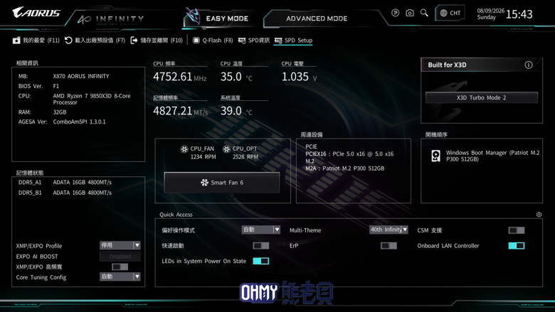40週年超頻特仕板 技嘉 X870 AORUS INFINITY