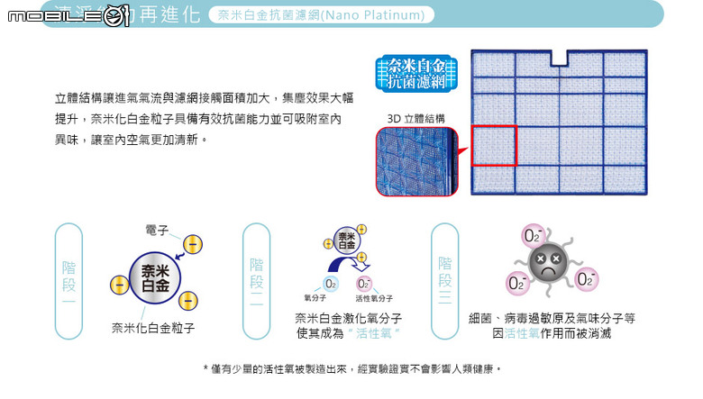 「體驗合作」三菱電機變頻空調靜音大師,GA旗艦一級能效變頻分離式冷暖冷氣【使用篇】