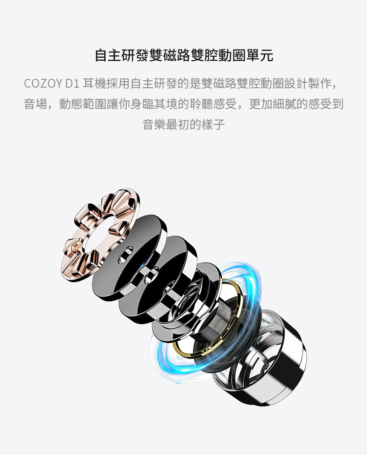 [開箱] COZOY D1石墨烯振膜動圈入耳式耳機 聽感分享