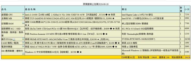 第一次自組電腦