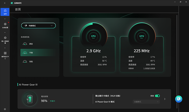 技嘉AMD平價電競筆電 GIGABYTE EAGLE 平替DIY桌機