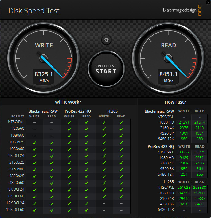 【開箱簡測】Biwin M560 PCIe Gen5.0 x4 NVMe HMB 2TB SSD 效能簡測 (圖多)