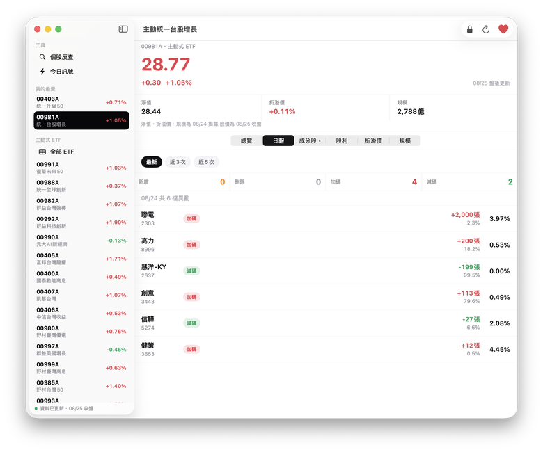 MAC的兩款股票軟體