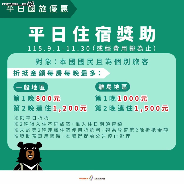 2026年國旅補助開跑！