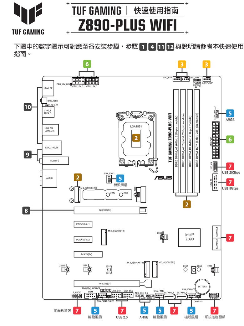 請問：有Creative Sound Blaster X5外接旗艦型DAC，再買Creative Sound Blaster AE-X內接音效卡好嗎？謝謝大家