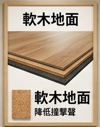 室內設計與牆面裝飾，先界定要解決什麼問題