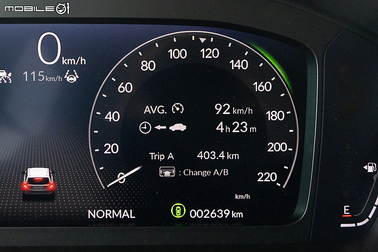 Honda CR-V e:HEV 環島油耗測試｜充分展露油電優勢，油耗、動力大躍進！