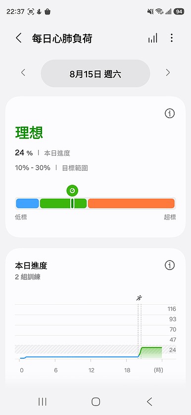 三星 Galaxy Watch9 重磅登場|抬手即喚 Gemini AI,最懂你的全天候健康夥伴!