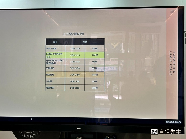 【盲狙先生傳127】Panasonic LUMIX FZ80D 新品體驗會 | 20-1200mm超長焦隨身砲，長途旅拍就是這麼簡單愜意