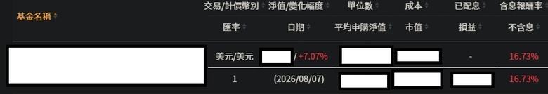 小孩子才做選擇,股房我都要