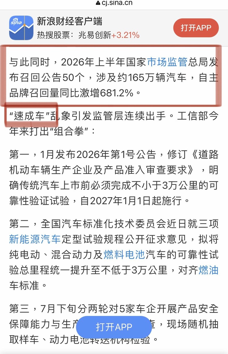 召回暴增681%！