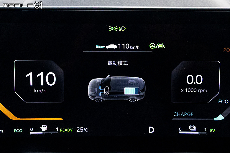 Kia Sorento Hybrid 環島油耗測試｜舒適大器七人休旅，聚焦油電更具魅力！