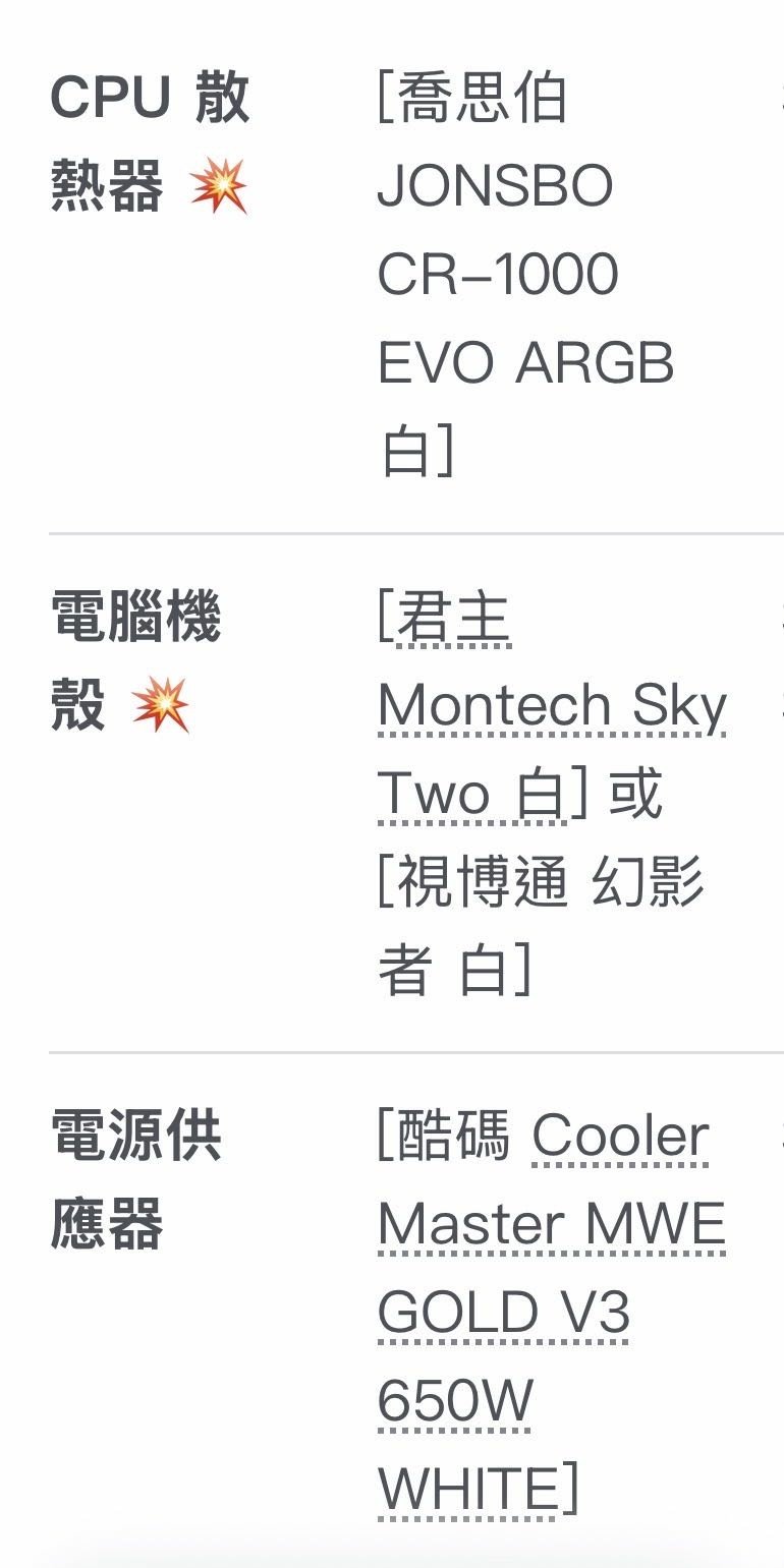 這樣的規格可行