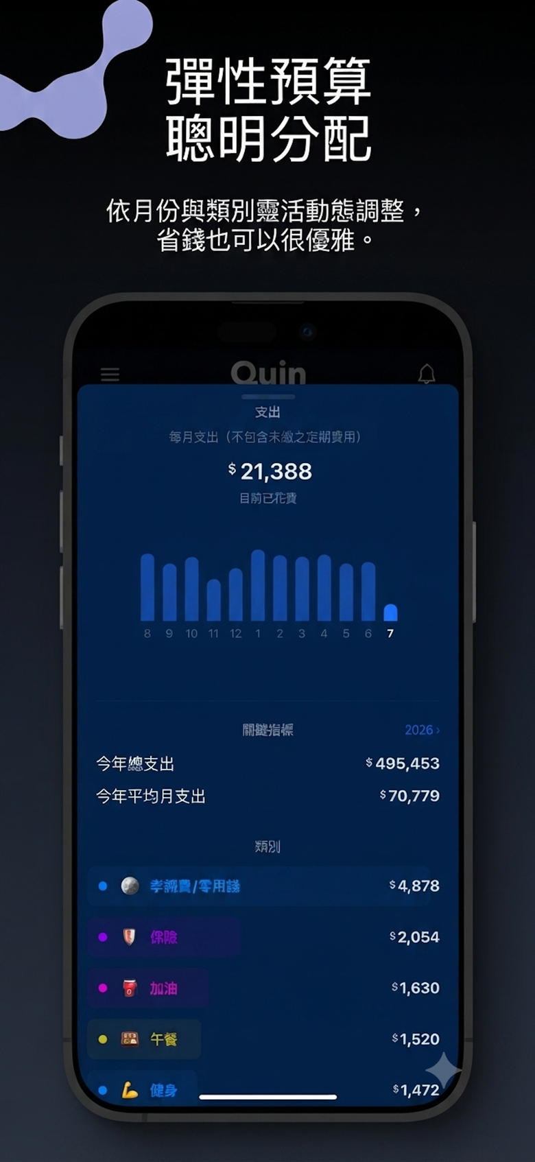 [分享] 找不到滿意的記帳 App，我自己寫了一個：Quin記帳（完全離線、電子發票自動匯入）