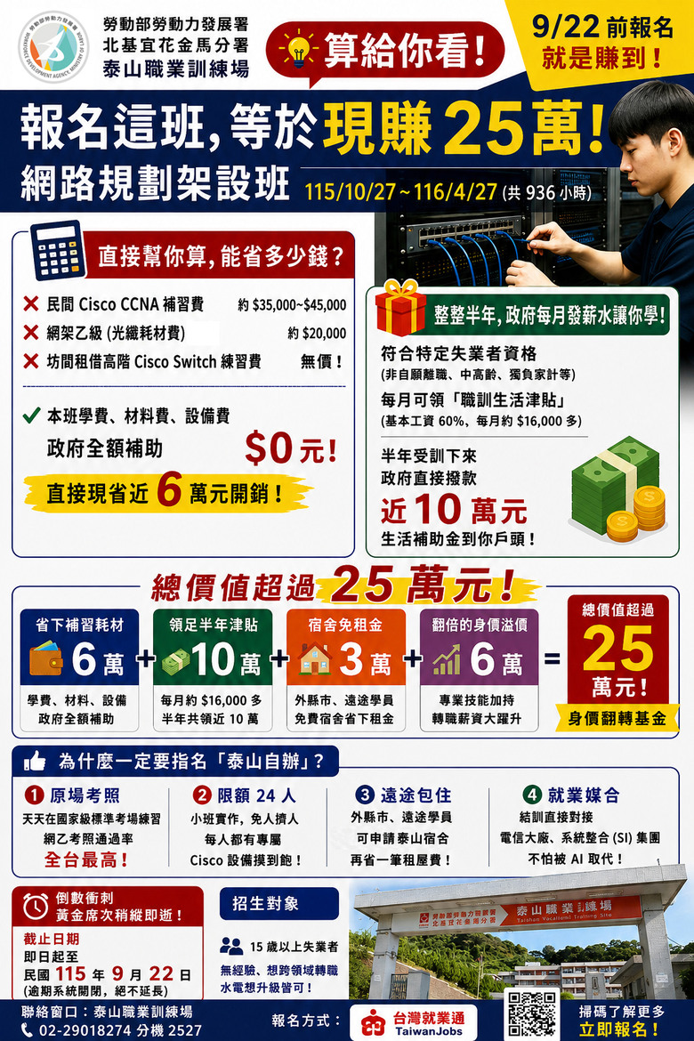 推薦免費課程－【失業者職前訓練全額補助】網路規劃架設02期