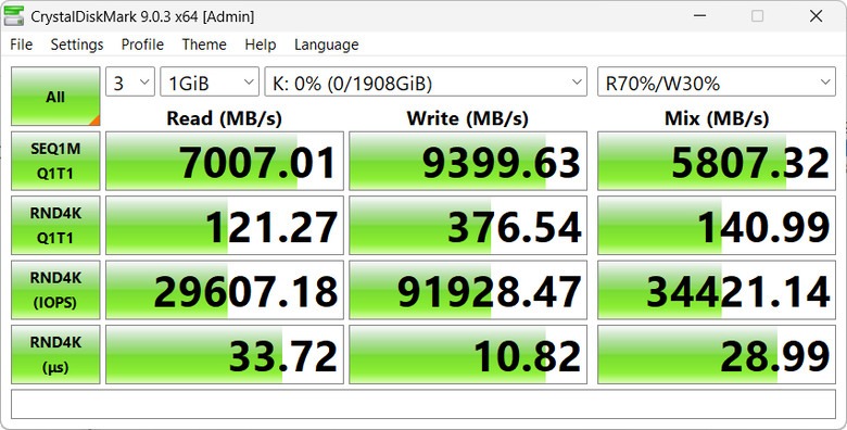 【開箱簡測】Biwin M560 PCIe Gen5.0 x4 NVMe HMB 2TB SSD 效能簡測 (圖多)