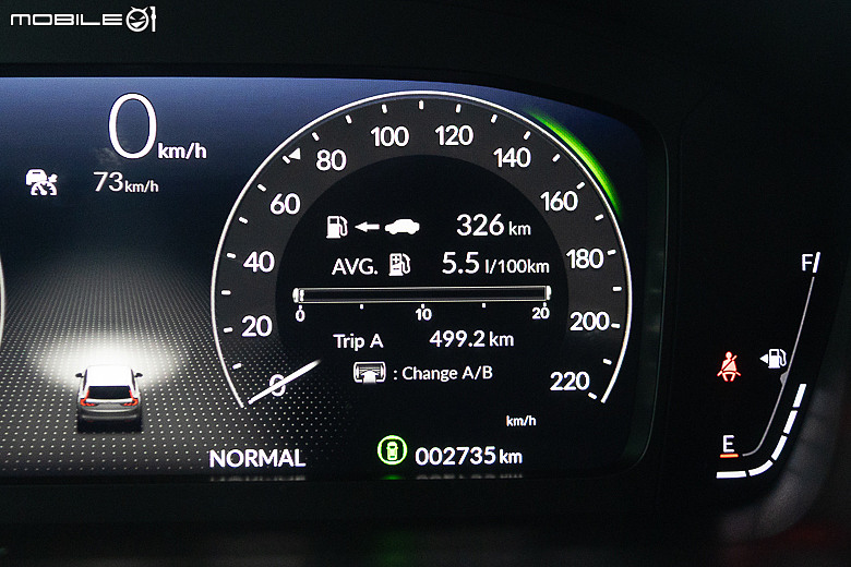Honda CR-V e:HEV 環島油耗測試｜充分展露油電優勢，油耗、動力大躍進！