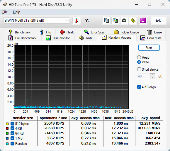 【開箱簡測】Biwin M560 PCIe Gen5.0 x4 NVMe HMB 2TB SSD 效能簡測 (圖多)
