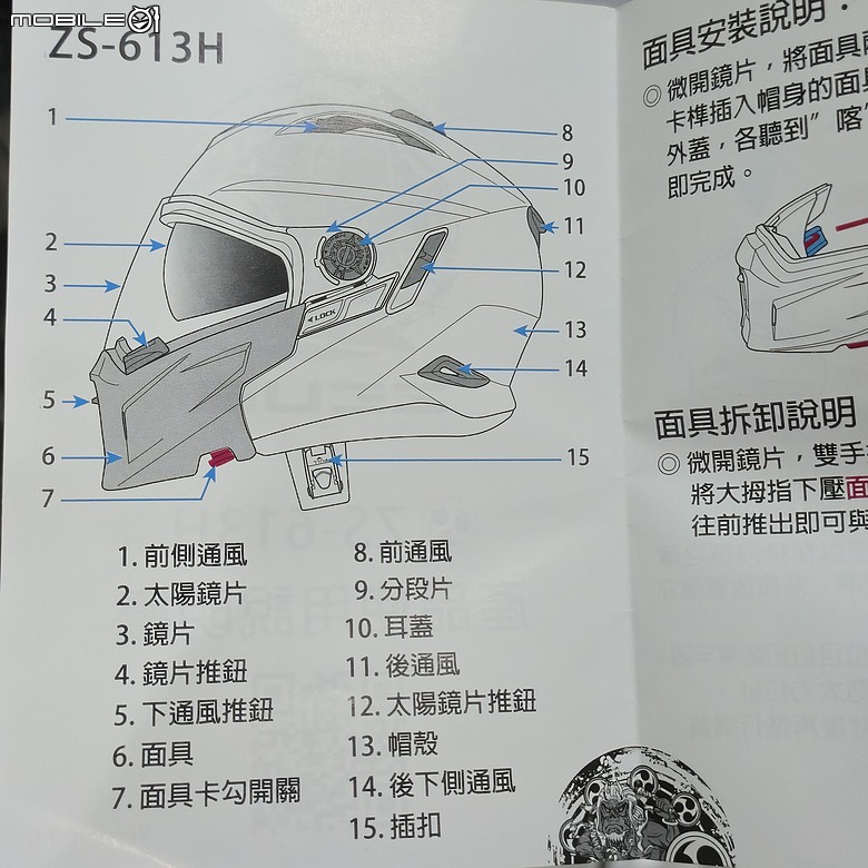 點我看大圖 【開箱】ZEUS 瑞獅 ZS-613H 可拆卸式面甲 ,全罩、3/4任意切換!