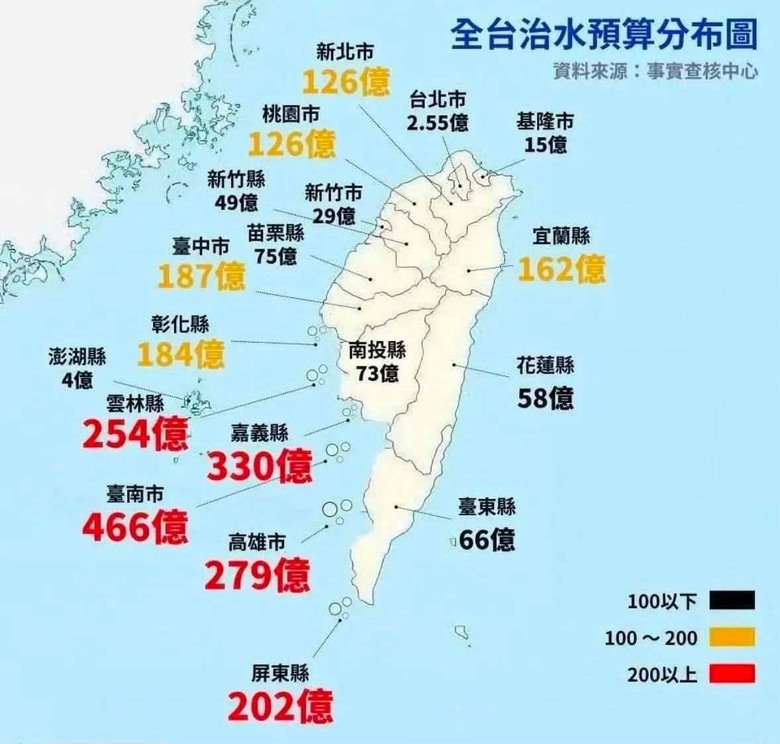 泡在水裡的南部鄉親，不能不看的一張圖