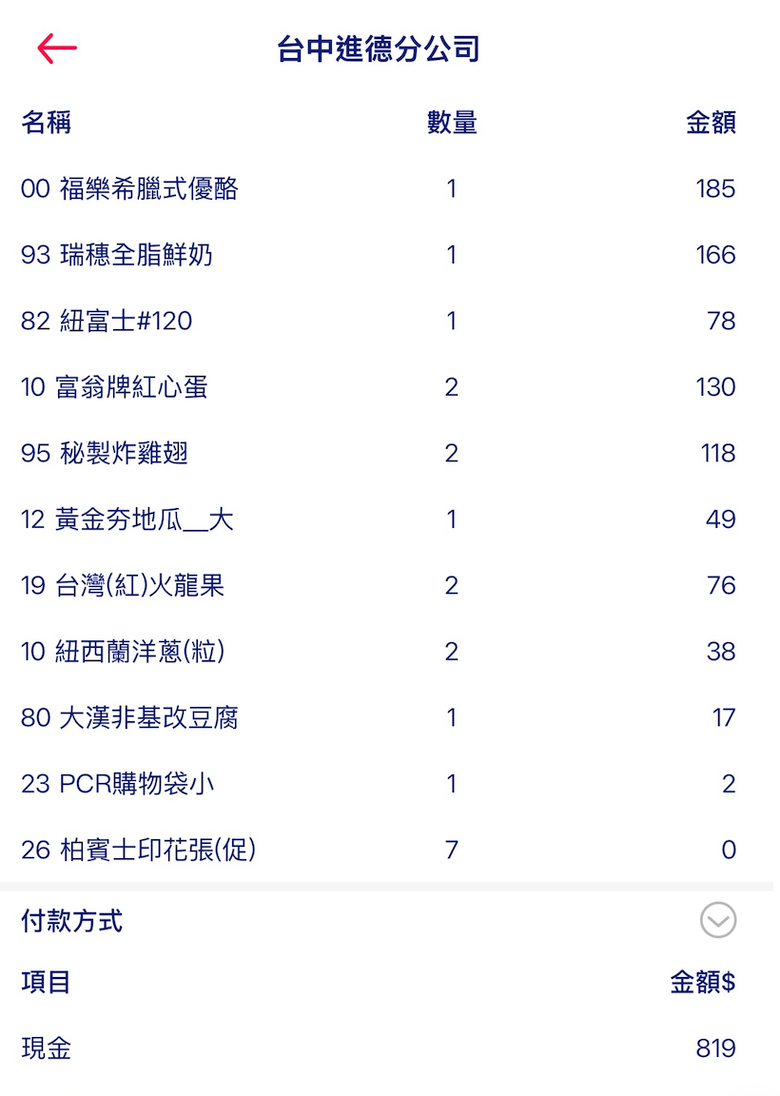 加油吧！！全聯