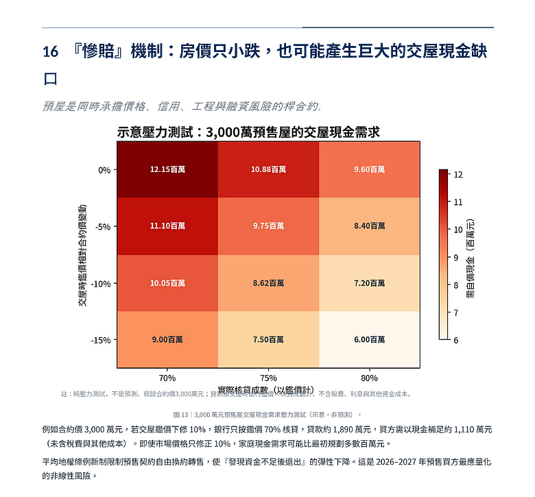 點我看大圖
