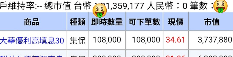 上班族大家關心的勞保退休金兵推與實戰遊戲