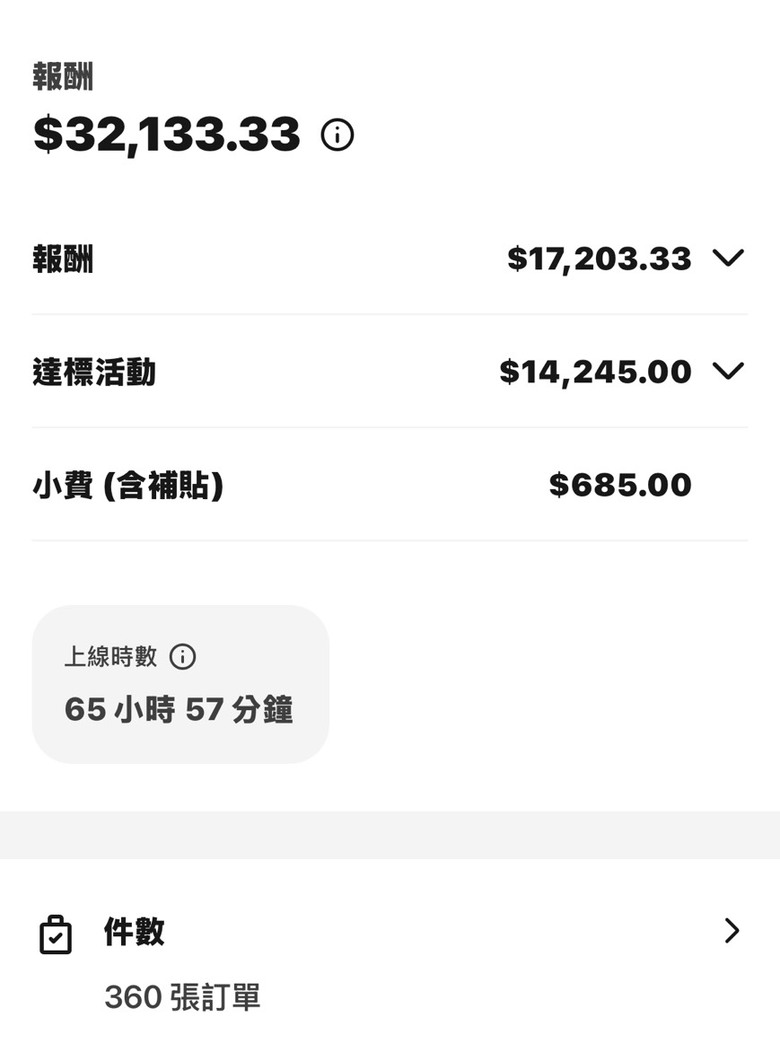 實在太狂了