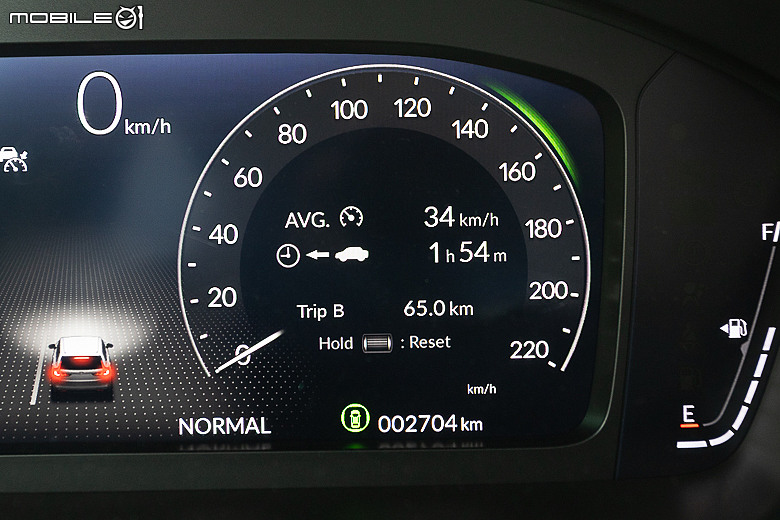 Honda CR-V e:HEV 環島油耗測試｜充分展露油電優勢，油耗、動力大躍進！