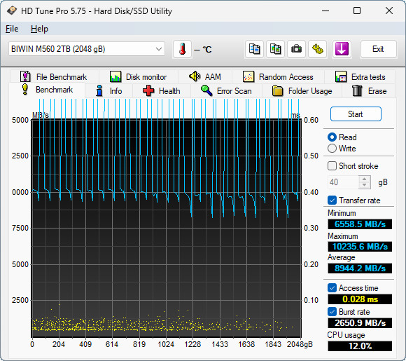 【開箱簡測】Biwin M560 PCIe Gen5.0 x4 NVMe HMB 2TB SSD 效能簡測 (圖多)