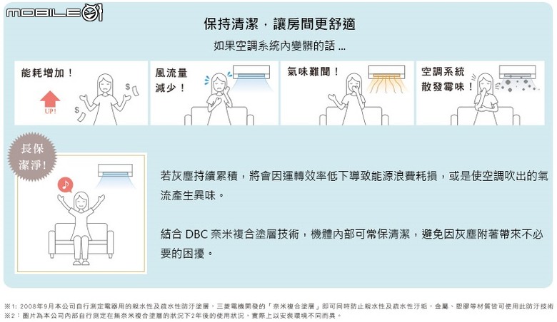 「體驗合作」三菱電機變頻空調靜音大師,GA旗艦一級能效變頻分離式冷暖冷氣【使用篇】