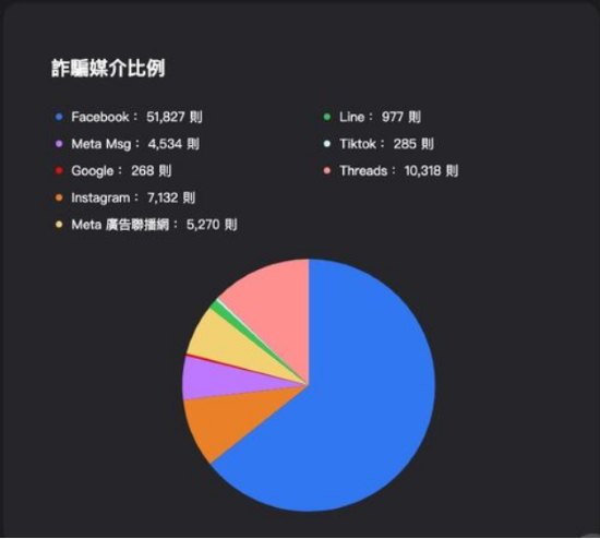 點我看大圖