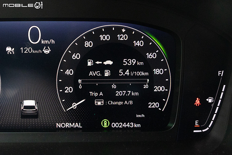 Honda CR-V e:HEV 環島油耗測試｜充分展露油電優勢，油耗、動力大躍進！