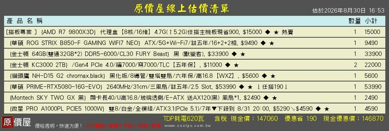 電腦小白詢問菜單