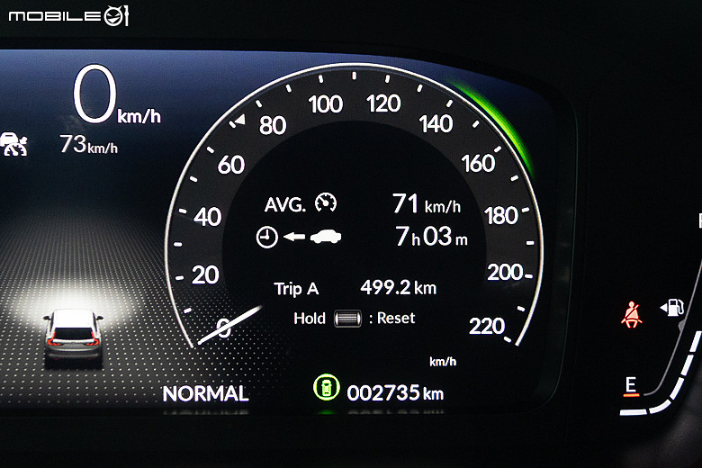 Honda CR-V e:HEV 環島油耗測試｜充分展露油電優勢，油耗、動力大躍進！