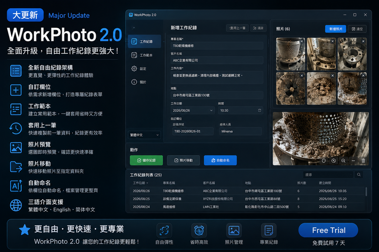 點我看大圖 把 Windows 一些不方便的地方做成中文小工具,想找大家實際試用看看(之後有新Program會持續更新)