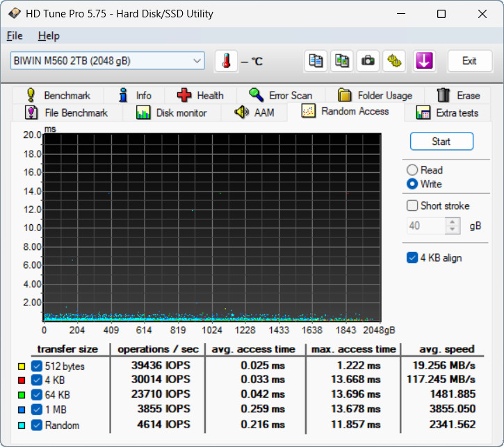 【開箱簡測】Biwin M560 PCIe Gen5.0 x4 NVMe HMB 2TB SSD 效能簡測 (圖多)