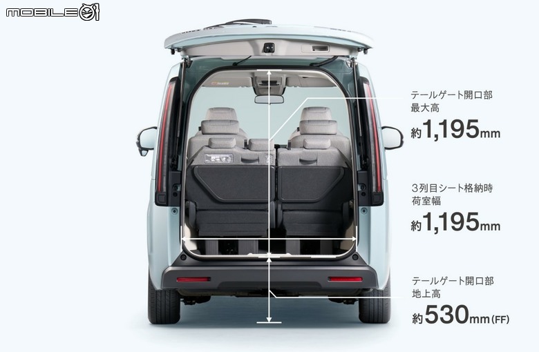 Honda Stepwgn Spada 日本租車體驗-為了來回演唱會場地租車,到底划不划算?
