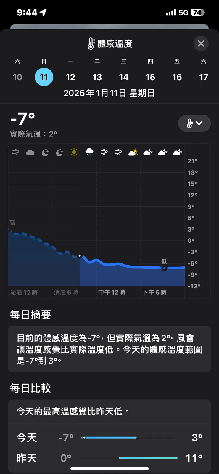 2026/01/11-01/15 貫穿瀨戶內海島嶼的長跑 - 223公里