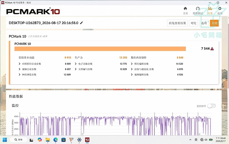 點我看大圖 【小宅開箱】華碩無畏Pro 14 2026 (M5450GA)全新模俱全能日常辦公室輕薄筆電