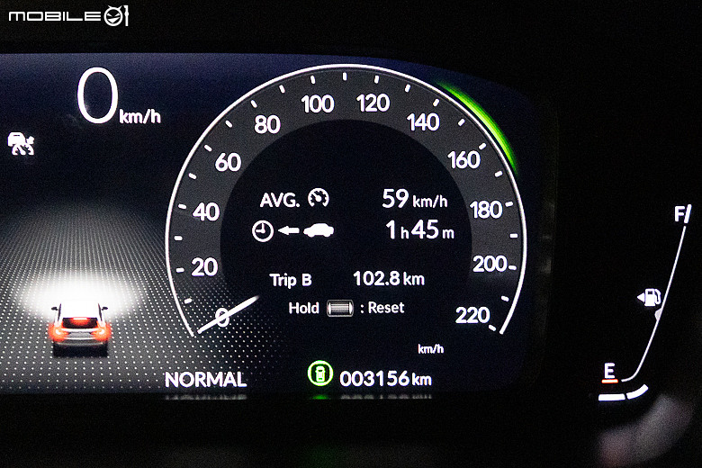 Honda CR-V e:HEV 環島油耗測試｜充分展露油電優勢，油耗、動力大躍進！