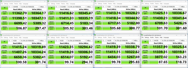 【開箱簡測】Biwin M560 PCIe Gen5.0 x4 NVMe HMB 2TB SSD 效能簡測 (圖多)
