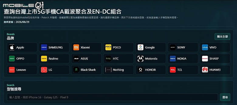 查詢台灣上市5G手機CA載波聚合及EN-DC組合