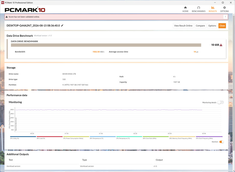 【開箱簡測】Biwin M560 PCIe Gen5.0 x4 NVMe HMB 2TB SSD 效能簡測 (圖多)